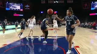 Women's Basketball Highlights vs. Georgetown