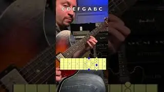 C Major Scale Lesson 🎸 