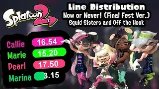 Squid Sisters + Off the Hook - Now or Never! (Final Fest Ver.) | Line Distribution (CC) [Splatoon 2]