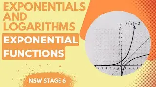 Exponential functions with Worked Examples