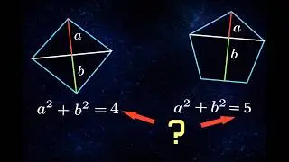 The weirdest fact about Polygons that I know.