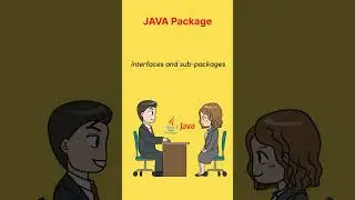 Package in Java | Technical Interview Question 
