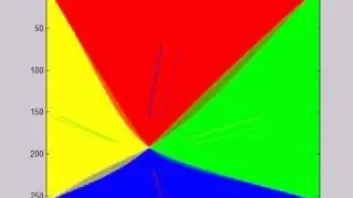 Image Morphing - Thin Plate Spline
