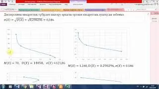 Дискретті кездейсоқ шаманың сандық сипаттамалары