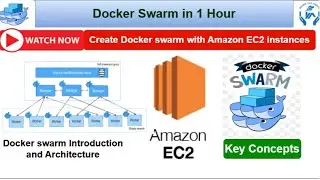 Docker Swarm Tutorial in Hour | Docker swarm with Amazon AWS | Key concept and Architecture in Eng.