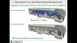 Simulations numériques pour la prédiction de la dispersion aérienne de particules respiratoires