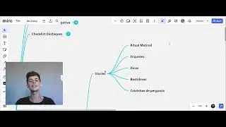 Como crescer no Instagram com Tráfego Pago!