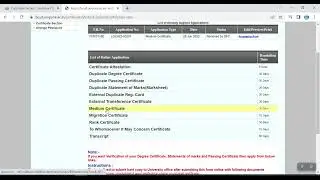 No need for the IELTS exam. Medium of instruction (MOI) Certificate for university of Pune.