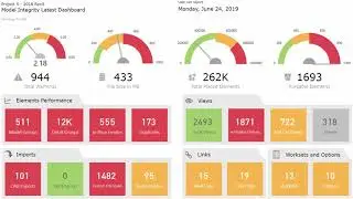 Revit Model Health Dashboard Sample