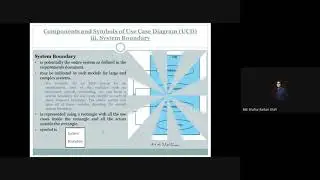 System Boundary in Use Case Diagram/Model | System Boundary Symbol | System Boundary Examples