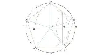 How to divide a circle into five equal parts