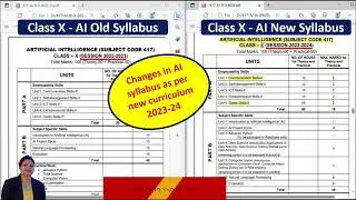 Syllabus of Class X AI as per new curriculum 2023-24