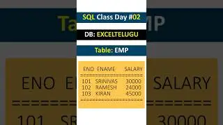 SQL Class Day 02 In Telugu | SQL Telugu Tutorial #sql