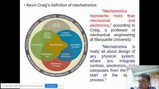 EMC311: Introduction to Mechatronics (Part 1)