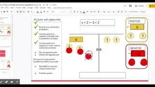 Day 2 Model and solve equations x+q = p - Google Slides