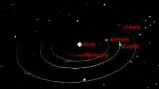Inner Space sidereal d.