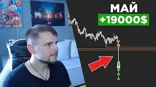 Не ПРОБОЙНЫЙ МАЙ | +19000$ | Трейдинг Криптовалют на Binance Futures | ТОП убытков и профитов