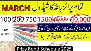 March 2026 National Savings Prize Bond Schedule