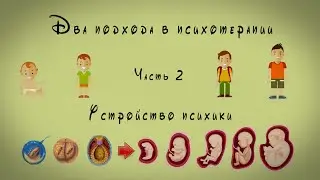 Два подхода в психотерапии. Часть 2. Устройство психики