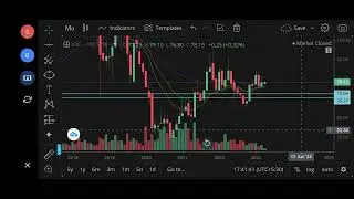 IOC Indian Oil share price today Episode 377