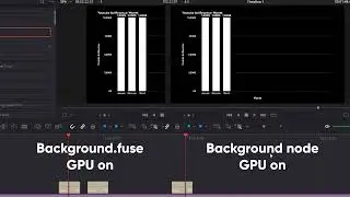 DaVinci Resolve 18.0b2 Bugs | Background.fuse vs Background node