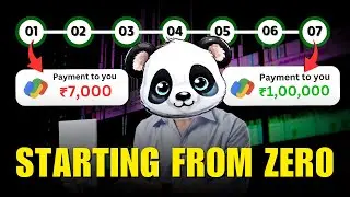 How I Would Learn Video Editing in 2024, If I Could Start Over Again (🔴Beginner's Must Watch)