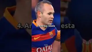 Top 10 Best FC BARCELONA Players Of All Time