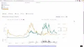 Срочно!!!Срочно!!! +25% Ethereum Classic (ETC) +20% к доходности 12,06,18
