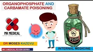 Organophosphate poisoning