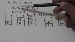EVALUATION OF POSTFIX EXPRESSION BY STACK(DATA STRUCTURES-26)