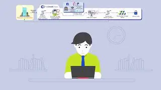 MyCreditChain POC Introduction [ENG]