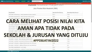 pendaftaran Jalur Prestasi Nilai Akademik atau Nilai Rapor semester 1-5 & Akreditasi Sekolah