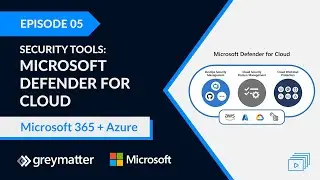Microsoft 365 and Azure Security Tools: Microsoft Defender for Cloud