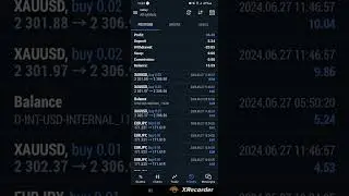Best Broker Forex Trading with small accounts deposit and for Expert advisor Auto Trading robot MT5