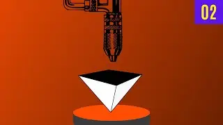 What is 3D Printing? How does 3D Printing Work? (Part 2)