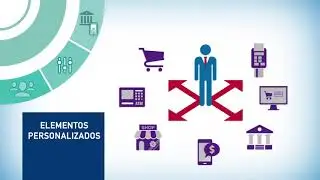 VIDEO ANIMAÇÃO