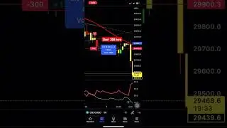 Short us30 index and profit $125k in 5 hours. I will add more!
