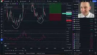 Effet de levier CRYPTO 🔥 Comment l'utiliser ? Je vous dévoile une technique EXTRA !