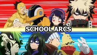 The Problem with School Arcs in My Hero Academia