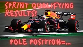 F1 2021 British GP Sprint Qualifying Results!