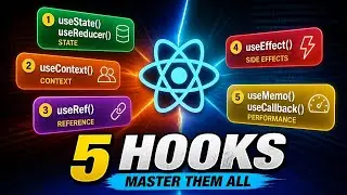 React Hooks Tutorial | 5 Key Hooks in React js