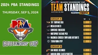 2024 PBA Standings Today - Thu, Sep 5 | PBA Game Schedule & Results