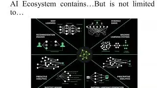What is Artificial Intelligence (AI)?