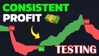 Absolutely the Best & Most Accurate Buy Sell Signal Indicator on TradingView???