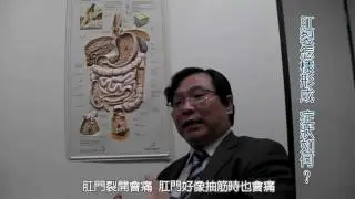 肛裂 查詢電話 : 2117 0926