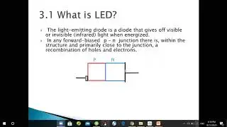 How LED operates?