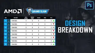 BGMI/PUBG Points Table Tutorial | Sky Esports Grand Slam Design Breakdown | FREE Template