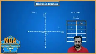 Mathematics: Functions and Equations [Game Development Fundamentals] Math for Game Development