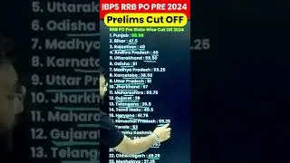 IBPS RRB PO PRELIMS 2024 CUT OFF 