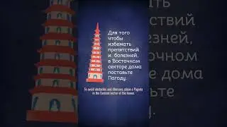 Защита дома по фэншуй на весь 2024 год.